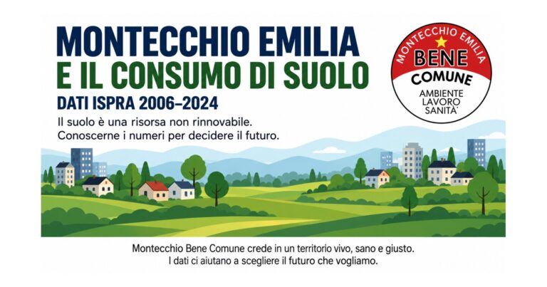Il consumo di suolo pubblico a Montecchio Emilia